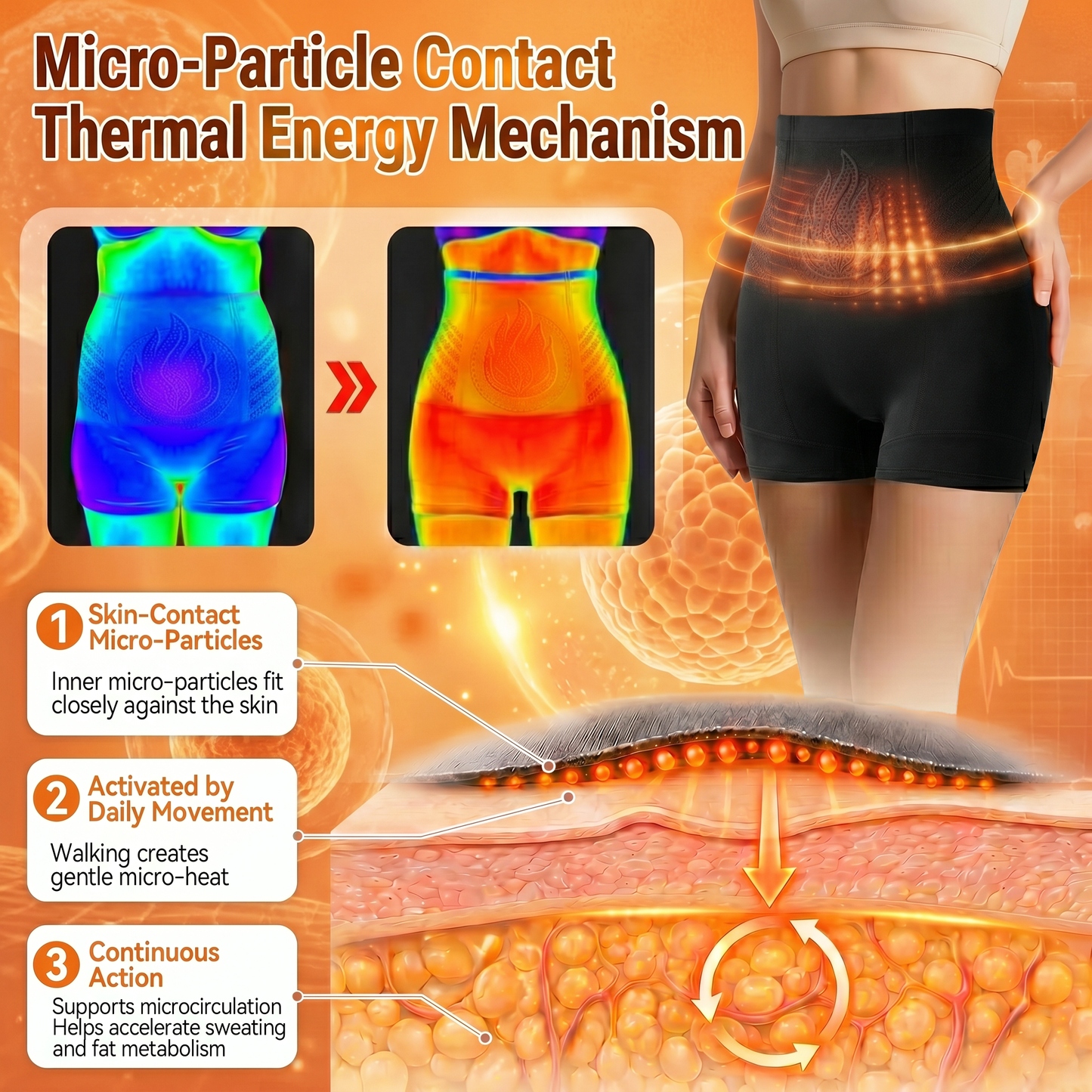 🧧🎈PAURAJU® 30-Min All-in-One Micro-Particle Fat-Burning Shorts✅Ignites deep microcirculation to melt fat, flush toxins, and reverse metabolic aging.