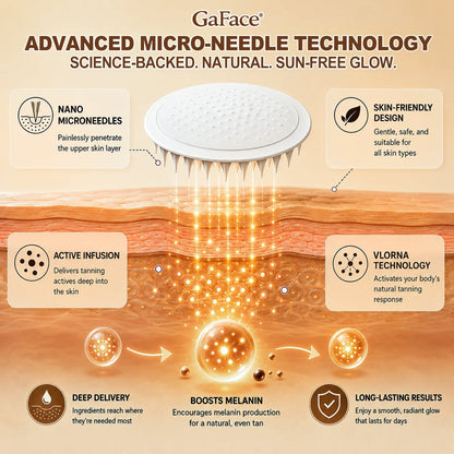 𝗚𝗮𝗳𝗮𝗰𝗲®☀️ 🐻Sunless Natural Glow Transdermal Tanning Micro-Needle Patch