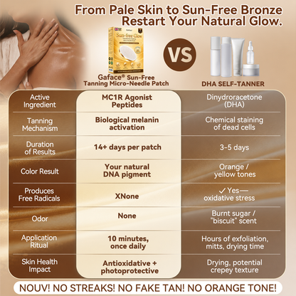 𝗚𝗮𝗳𝗮𝗰𝗲®☀️ 🐻Sunless Natural Glow Transdermal Tanning Micro-Needle Patch