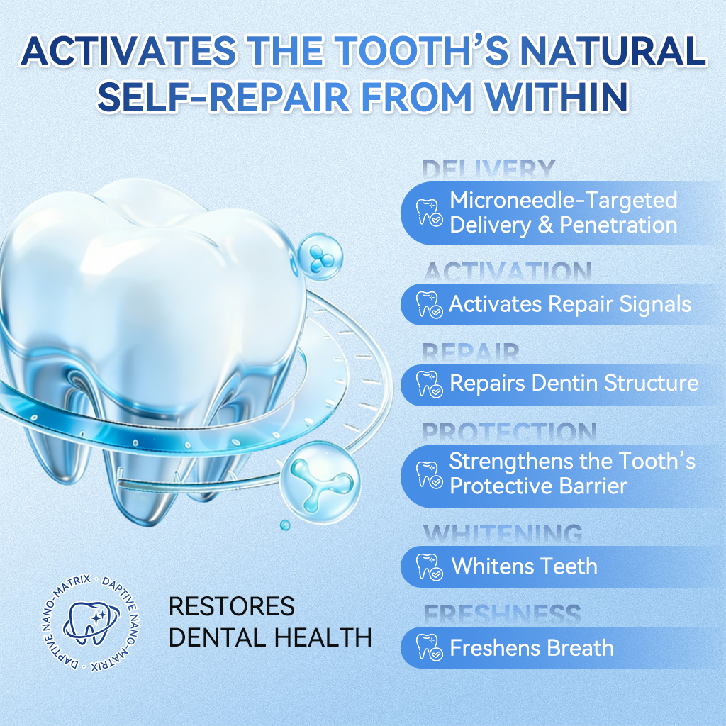 🦷𝐆𝐥𝐢𝐦𝐦𝐞𝐫𝐥𝐲® 🎟️𝐓𝐢𝐝𝐞𝐠𝐥𝐮𝐬𝐢𝐛 𝐓𝐨𝐨𝐭𝐡 & 𝐆𝐮𝐦 𝐑𝐞𝐩𝐚𝐢𝐫 𝐌𝐢𝐜𝐫𝐨𝐧𝐞𝐞𝐝𝐥𝐞 𝐏𝐚𝐭𝐜𝐡  | 𝐀𝐝𝐯𝐚𝐧𝐜𝐞𝐝 𝐒𝐭𝐞𝐦-𝐂𝐞𝐥𝐥 𝐀𝐜𝐭𝐢𝐯𝐚𝐭𝐢𝐨𝐧 𝐓𝐞𝐞𝐭𝐡 𝐒𝐭𝐫𝐢𝐩𝐬(🦷𝐑𝐞𝐛𝐮𝐢𝐥𝐝 𝐄𝐧𝐚𝐦𝐞𝐥 & 𝐃𝐞𝐧𝐭𝐢𝐧 • 𝐒𝐭𝐫𝐞𝐧𝐠𝐭𝐡𝐞𝐧 𝐆𝐮𝐦𝐬 • 𝐄𝐫𝐚𝐝𝐢𝐜𝐚𝐭𝐞 𝐓𝐚𝐫𝐭𝐚𝐫 & 𝐎𝐝𝐨𝐫 • 𝐒𝐭𝐨𝐩 𝐓𝐨𝐨𝐭𝐡 𝐒𝐞𝐧𝐬𝐢𝐭𝐢𝐯𝐢𝐭𝐲)