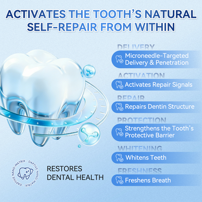 🦷𝐆𝐥𝐢𝐦𝐦𝐞𝐫𝐥𝐲® 🎟️𝐓𝐢𝐝𝐞𝐠𝐥𝐮𝐬𝐢𝐛 𝐓𝐨𝐨𝐭𝐡 & 𝐆𝐮𝐦 𝐑𝐞𝐩𝐚𝐢𝐫 𝐌𝐢𝐜𝐫𝐨𝐧𝐞𝐞𝐝𝐥𝐞 𝐏𝐚𝐭𝐜𝐡  | 𝐀𝐝𝐯𝐚𝐧𝐜𝐞𝐝 𝐒𝐭𝐞𝐦-𝐂𝐞𝐥𝐥 𝐀𝐜𝐭𝐢𝐯𝐚𝐭𝐢𝐨𝐧 𝐓𝐞𝐞𝐭𝐡 𝐒𝐭𝐫𝐢𝐩𝐬(🦷𝐑𝐞𝐛𝐮𝐢𝐥𝐝 𝐄𝐧𝐚𝐦𝐞𝐥 & 𝐃𝐞𝐧𝐭𝐢𝐧 • 𝐒𝐭𝐫𝐞𝐧𝐠𝐭𝐡𝐞𝐧 𝐆𝐮𝐦𝐬 • 𝐄𝐫𝐚𝐝𝐢𝐜𝐚𝐭𝐞 𝐓𝐚𝐫𝐭𝐚𝐫 & 𝐎𝐝𝐨𝐫 • 𝐒𝐭𝐨𝐩 𝐓𝐨𝐨𝐭𝐡 𝐒𝐞𝐧𝐬𝐢𝐭𝐢𝐯𝐢𝐭𝐲)