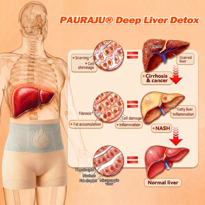 🧧🎈PAURAJU® 30-Min All-in-One Micro-Particle Fat-Burning Shorts✅Ignites deep microcirculation to melt fat, flush toxins, and reverse metabolic aging.