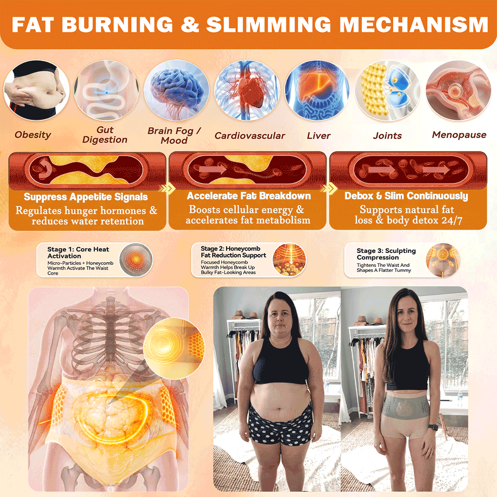 🧧🎈PAURAJU® 30-Min All-in-One Micro-Particle Fat-Burning Shorts✅Ignites deep microcirculation to melt fat, flush toxins, and reverse metabolic aging.